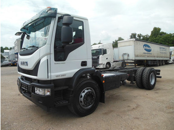 캡 새시 트럭 IVECO EuroCargo