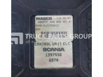 ECU WABCO