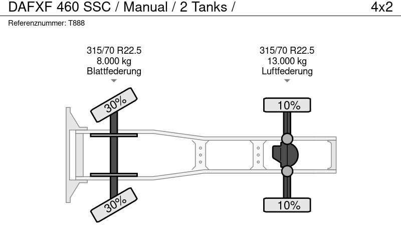 트랙터 유닛 DAF XF 460 SSC / Manual / 2 Tanks / : 사진 20