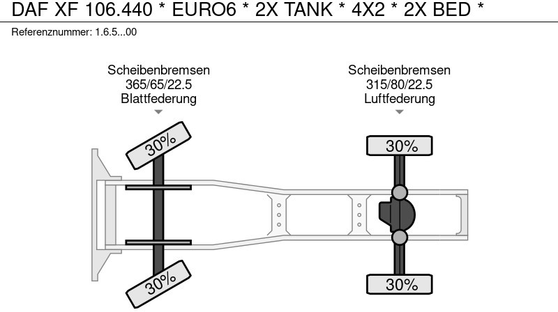 트랙터 유닛 DAF XF 106.440 * EURO6 * 2X TANK * 4X2 * 2X BED * : 사진 17