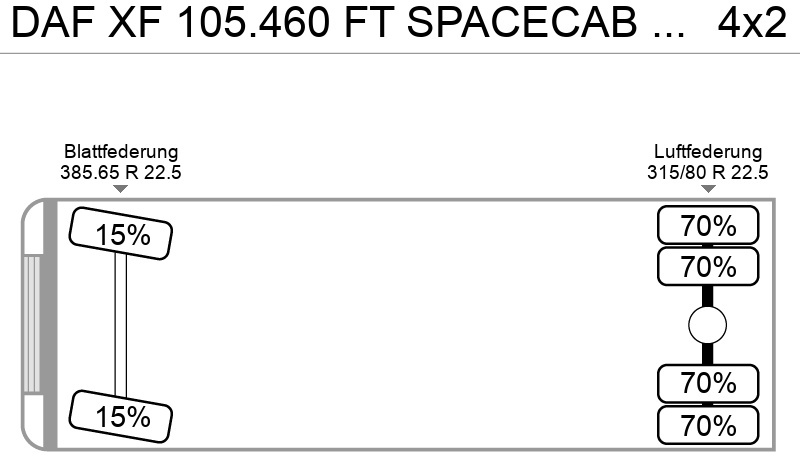 트랙터 유닛 DAF XF 105.460 FT SPACECAB RETARDER PTO : 사진 9