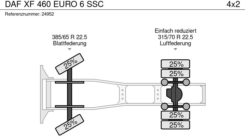 트랙터 유닛 DAF XF 460 EURO 6 SSC : 사진 10