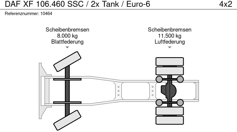 트랙터 유닛 DAF XF 106.460 SSC / 2x Tank / Euro-6 : 사진 14