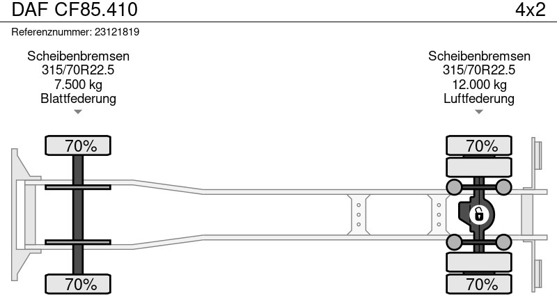 박스 트럭 DAF CF85.410 : 사진 12