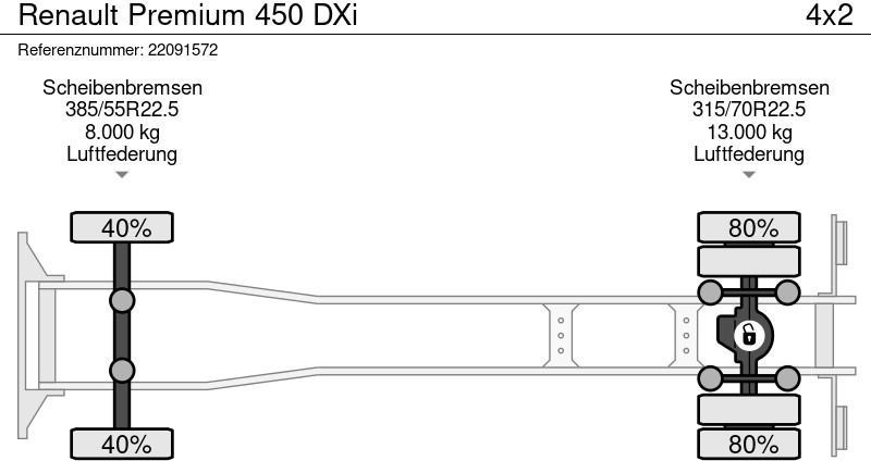 커튼사이더 트럭 Renault Premium 450 DXi : 사진 14