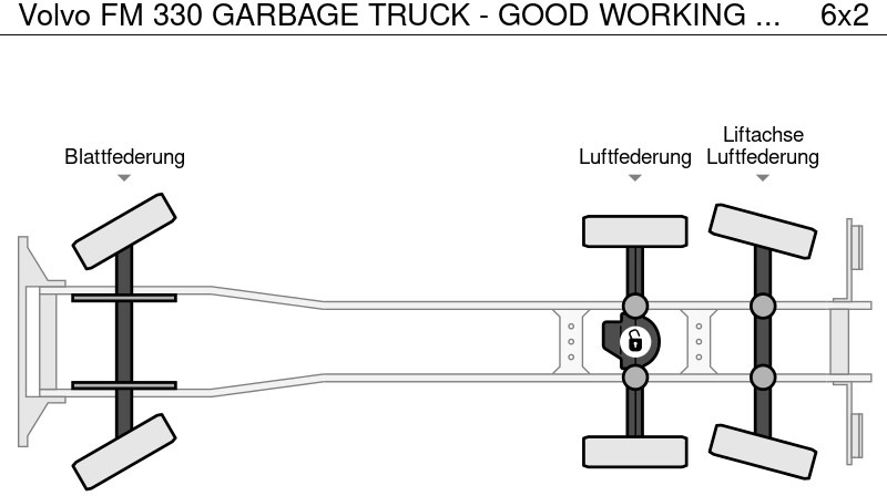 리스 Volvo FM 330 GARBAGE TRUCK - GOOD WORKING CONDITION (!) Volvo FM 330 GARBAGE TRUCK - GOOD WORKING CONDITION (!) : 사진 18