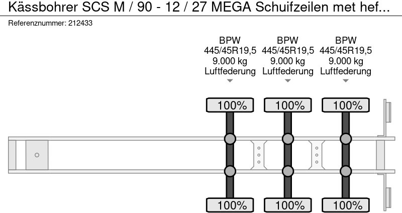 신규 커튼사이더 세미 트레일러 Kässbohrer SCS M / 90 - 12 / 27 MEGA Schuifzeilen met hefdak en 2 liftassen : 사진 13