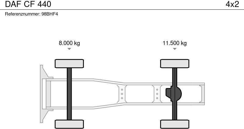 트랙터 유닛 DAF CF 440 : 사진 13