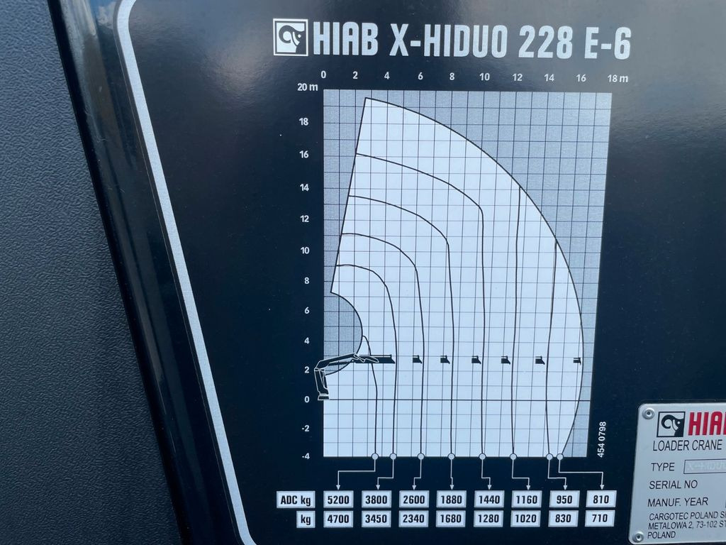 신규 크레인 트럭, 드롭사이드/ 플랫베드 트럭 MAN TGS 26.480 /6X2 Euro6 Retarder HIAB 228 - 6 : 사진 10