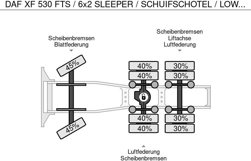 트랙터 유닛 DAF XF 530 FTS / 6x2 SLEEPER / SCHUIFSCHOTEL / LOW KM / AUTOMAAT / RETARDER / : 사진 13