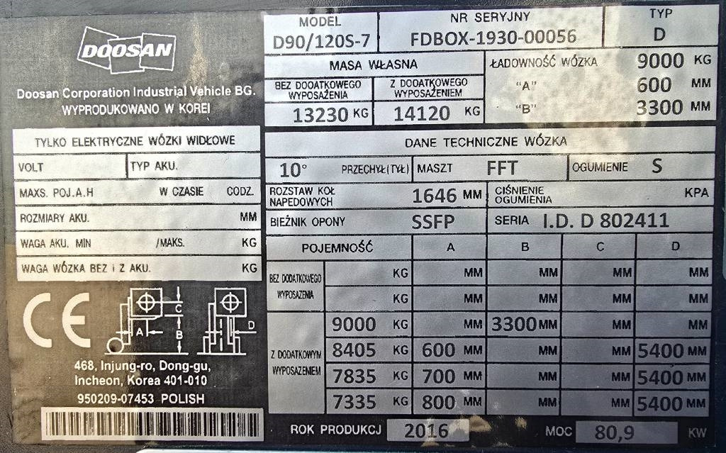 디젤 지게차 Doosan D90/120 S-7 : 사진 9