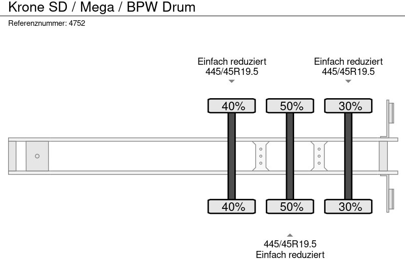 커튼사이더 세미 트레일러 Krone SD / Mega / BPW Drum : 사진 8