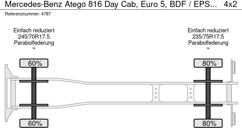 리스 Mercedes-Benz Atego 816 Day Cab, Euro 5, BDF / EPS automatic / standklima / Hydraulic system Mercedes-Benz Atego 816 Day Cab, Euro 5, BDF / EPS automatic / standklima / Hydraulic system : 사진 12