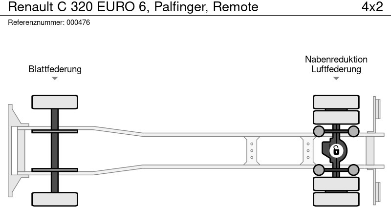 드롭사이드/ 플랫베드 트럭, 크레인 트럭 Renault C 320 EURO 6, Palfinger, Remote : 사진 14