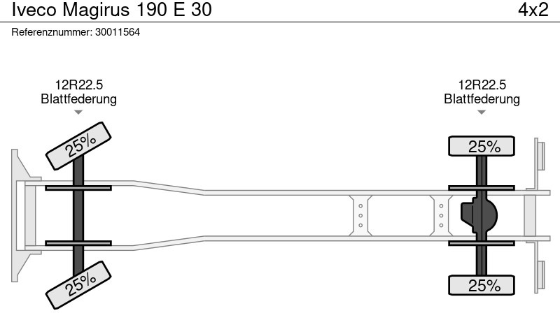 덤프트럭 Iveco Magirus 190 E 30 : 사진 14