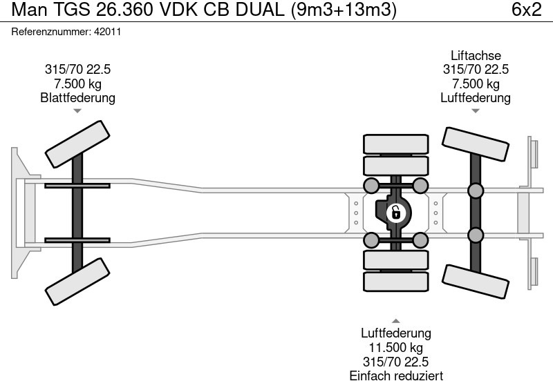 쓰레기차 MAN TGS 26.360 VDK CB DUAL (9m3+13m3) : 사진 13