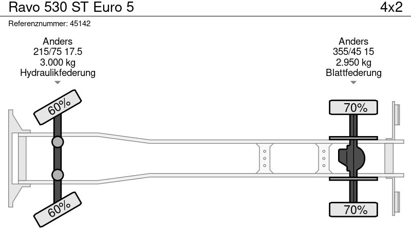 리스 Ravo 530 ST Euro 5 Ravo 530 ST Euro 5 : 사진 20