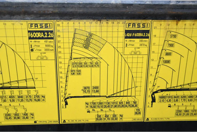 트랙터 유닛 MAN TGS 26.400 6X2!!27dkm!!2017TRUCK/TRACTOR HEAD/FASSI 60TM/FLY-JIB! WINCH/LIER!ROOF/DACH!!MANUTENTION!! : 사진 13