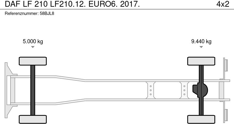 박스 트럭 DAF LF 210 LF210.12. EURO6. 2017. : 사진 19