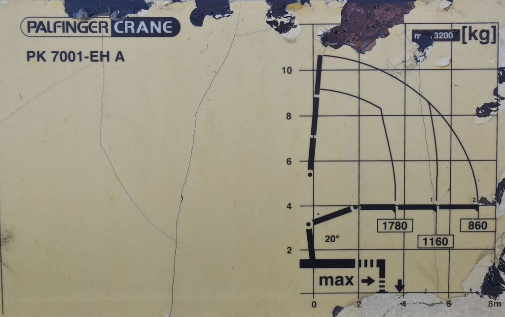 크레인 트럭, 덤프트럭 Renault MIDLUM 220 DXI *KIPPER 4,00m *PK 7001-EH A/FUNK : 사진 8